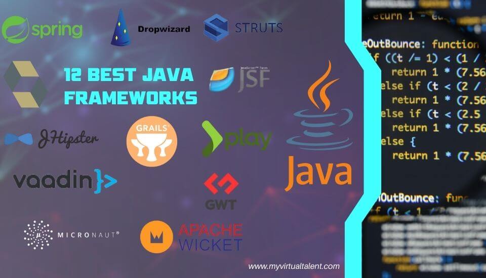 12 Best Java Frameworks